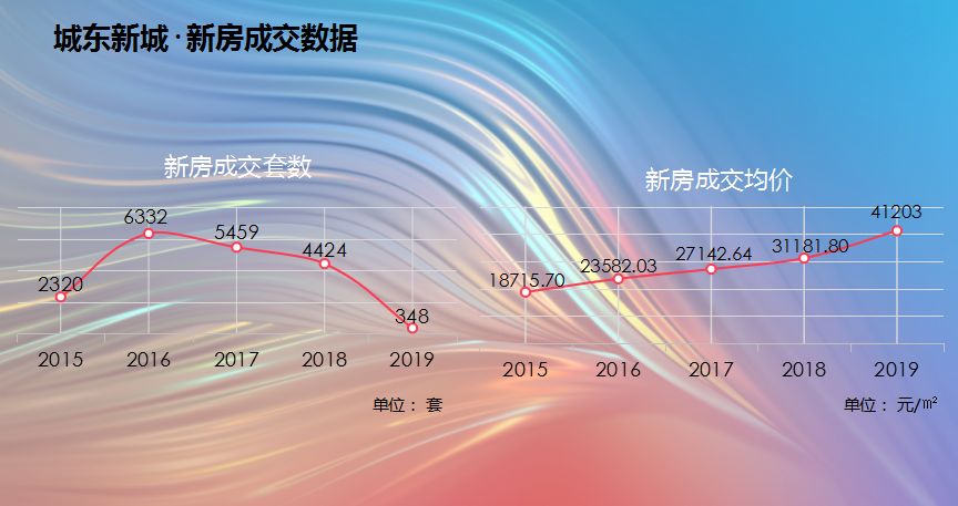 https://image.ipaiban.com/upload-ueditor-image-20190328-1553752333348053488.png