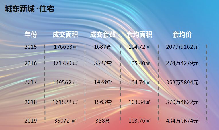 https://image.ipaiban.com/upload-ueditor-image-20190328-1553752333323078179.png